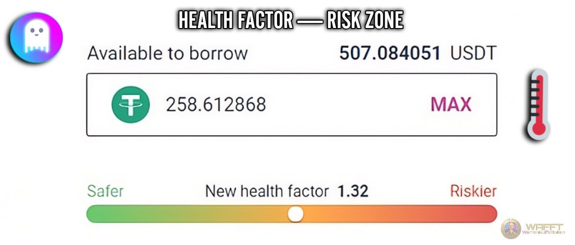 Aave interface showing the health factor slider for a USDT loan, indicating risk levels from safe to risky.